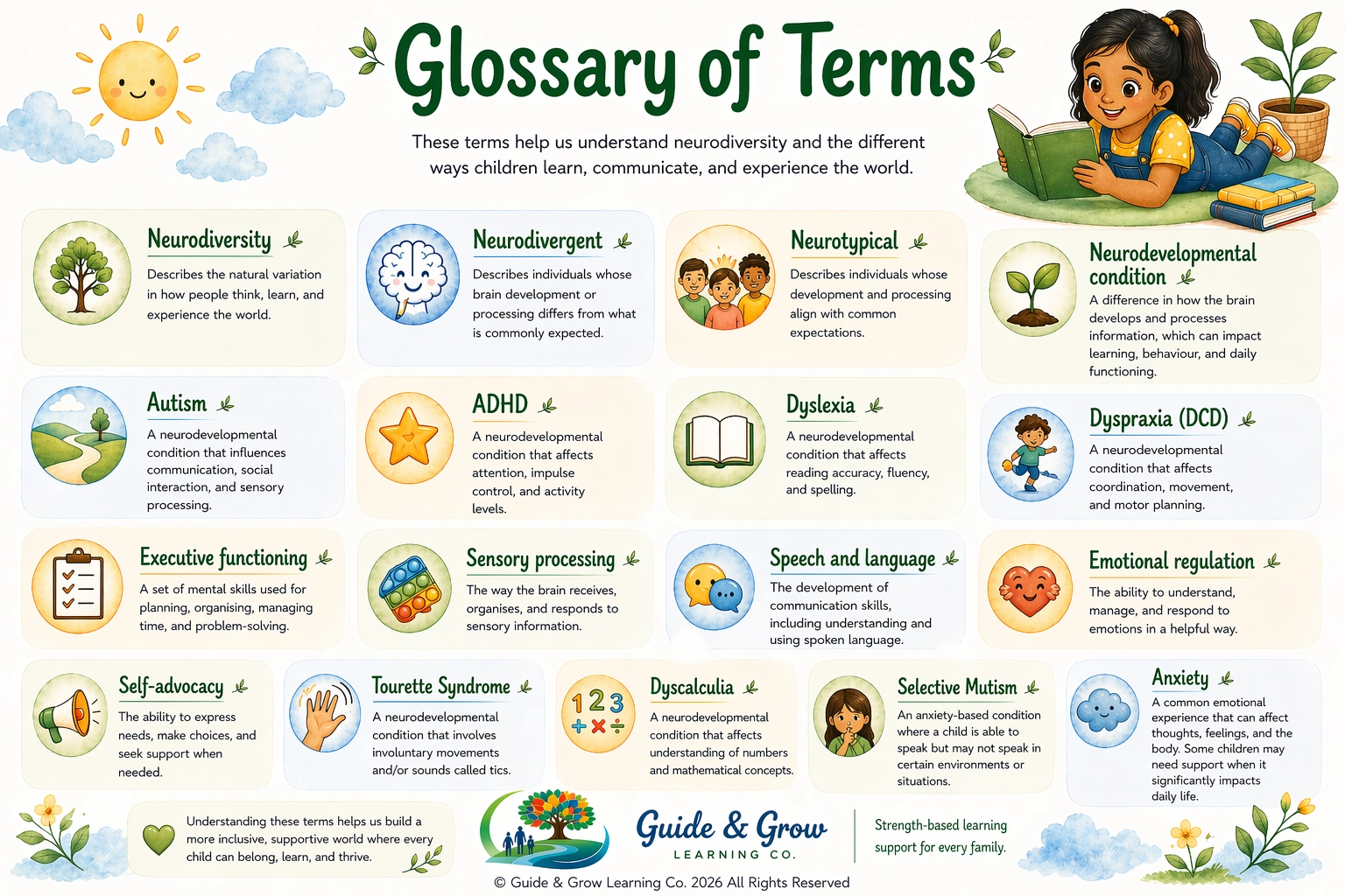 Glossary of Terms - Fact Sheet .png