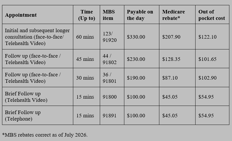 Fee Structure: