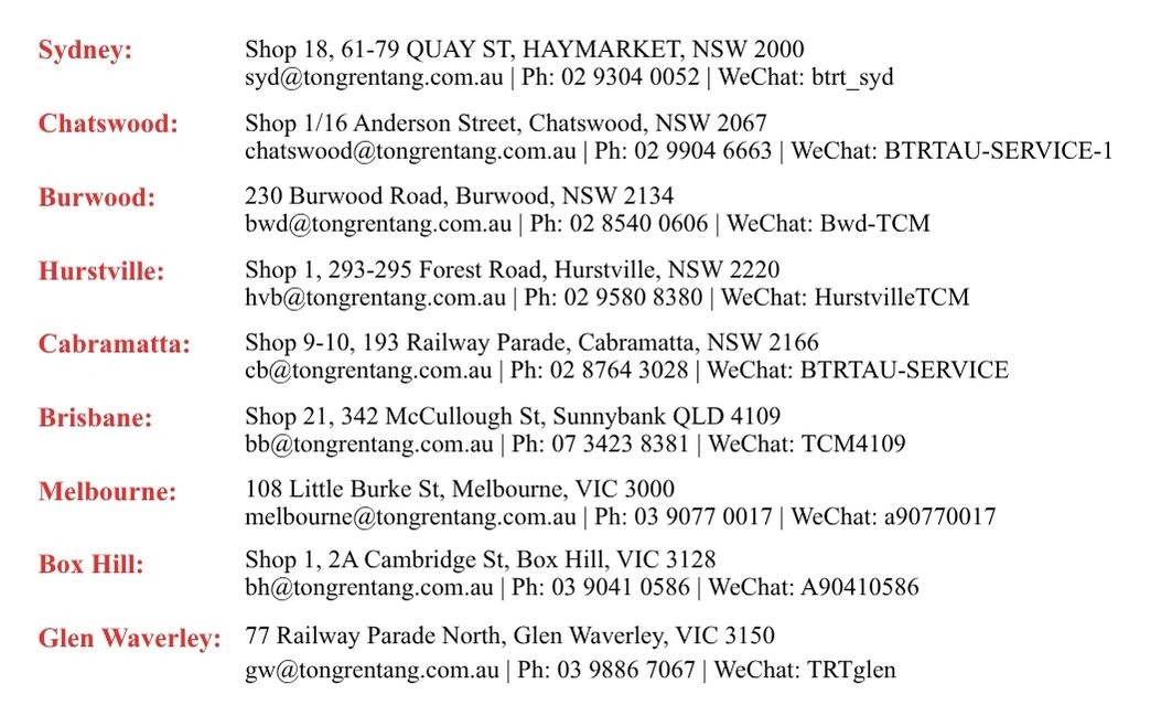 major retailing outlets address.jpg