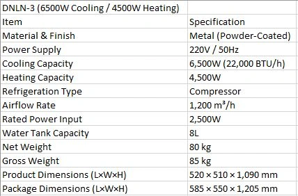 DNLN-3 6.5kw royal blue.JPG