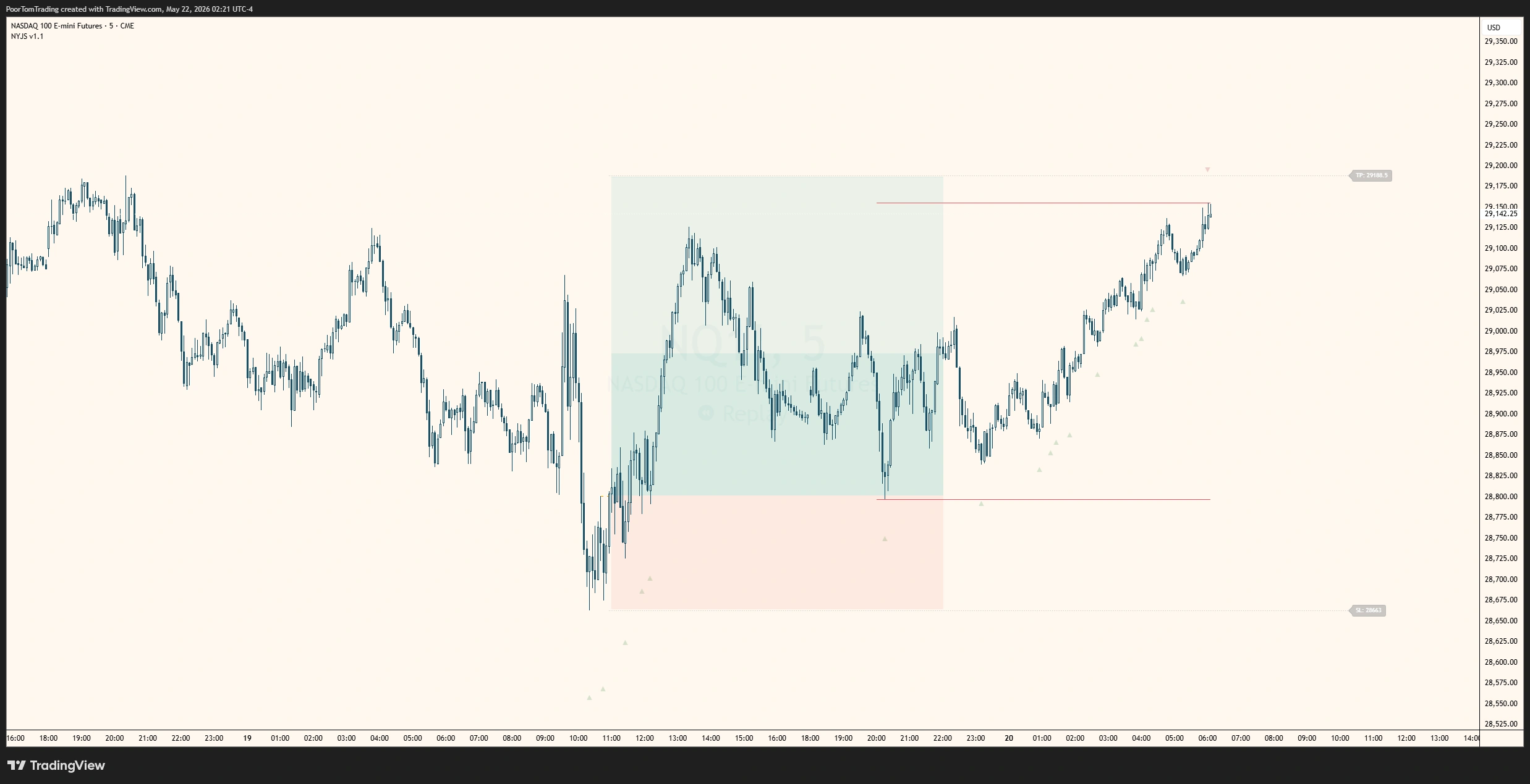 NQ1!_2026-05-22_16-21-03_35c13.png