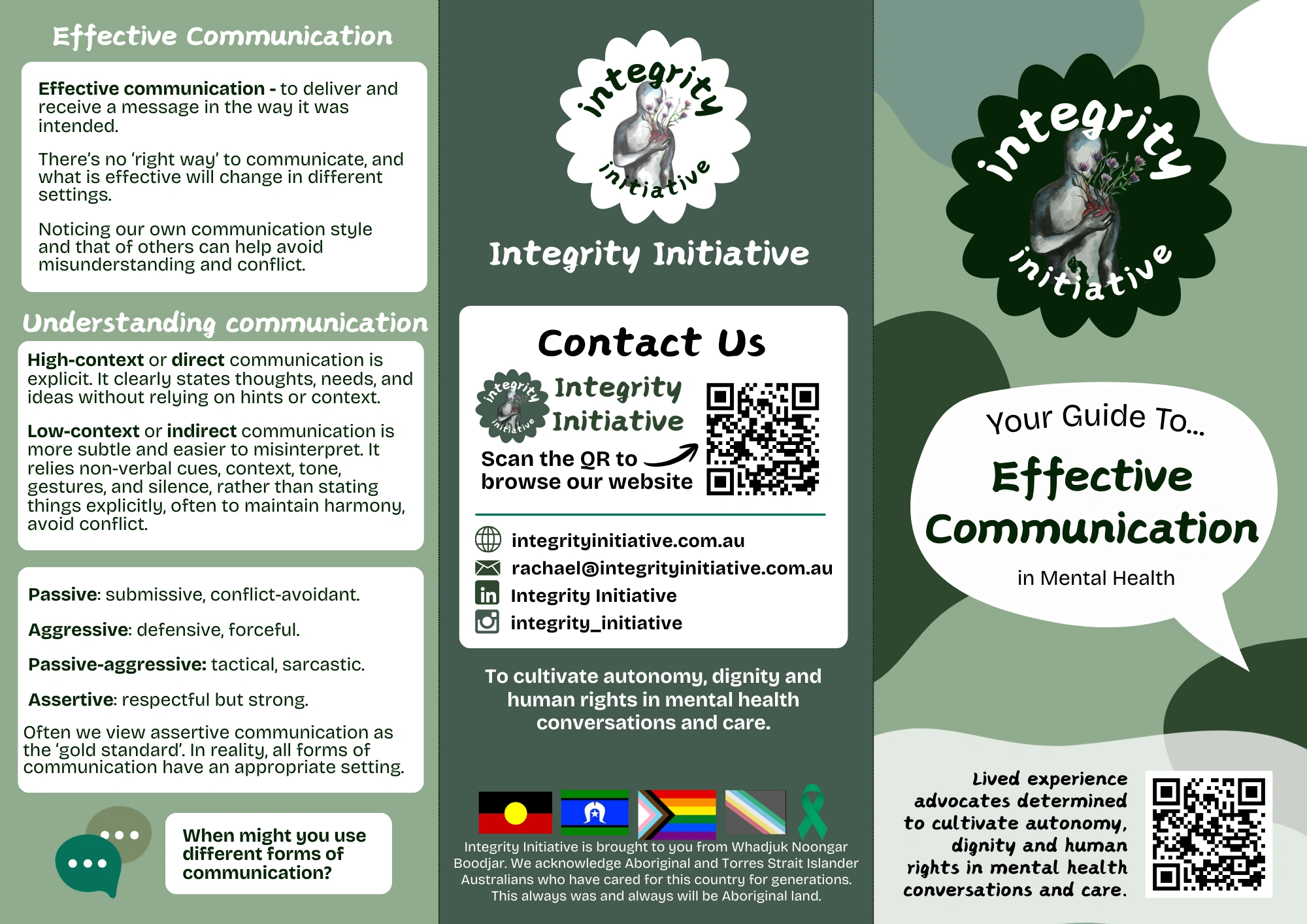 Effective Communication by Integrity Initiative.png