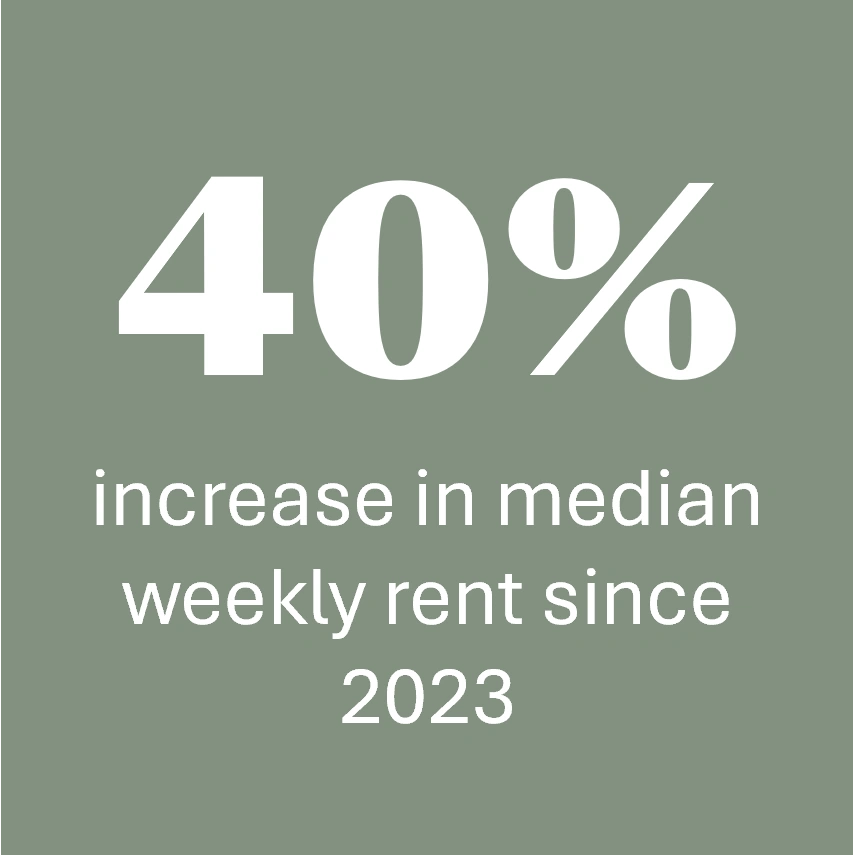 40 percent increase in rent.png