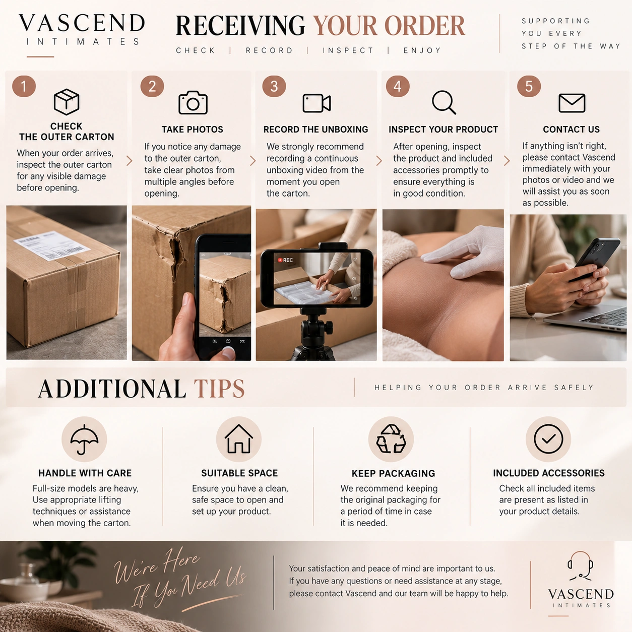 Vascend Intimates guide to checking, recording and inspecting your order after delivery.
