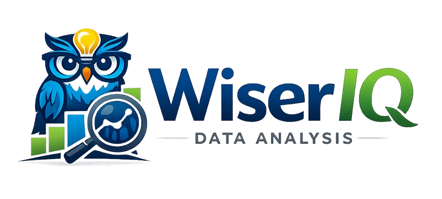 WiserIQ