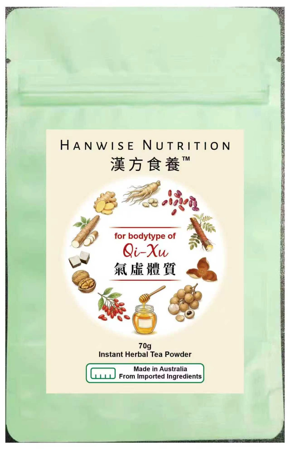 Qi-Xu (Qi Deficiency).jpg