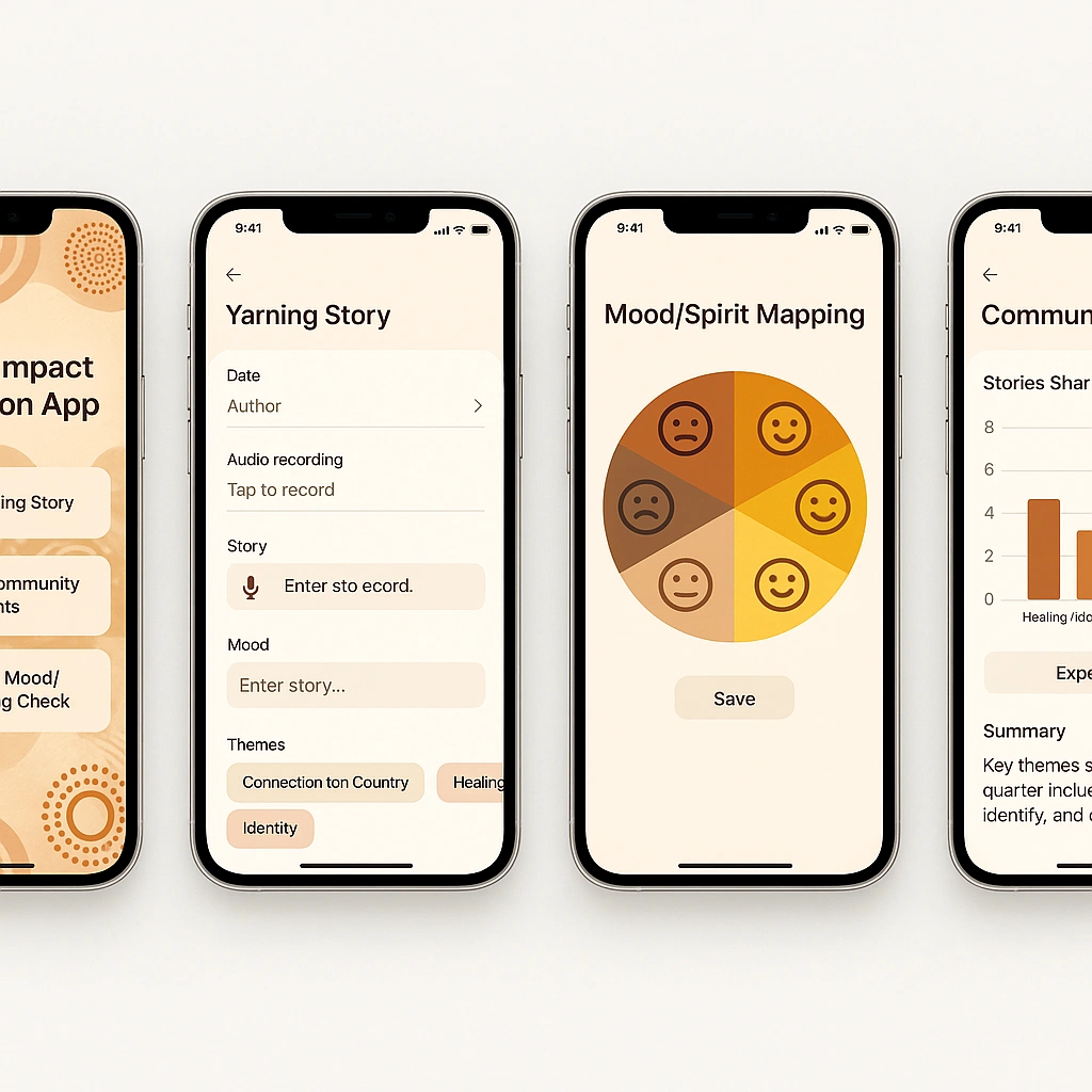 Cultural Wellbeing App - Concept design Mobile mockup 3.png