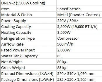 DNLN-2 5.5kw royal blue.JPG
