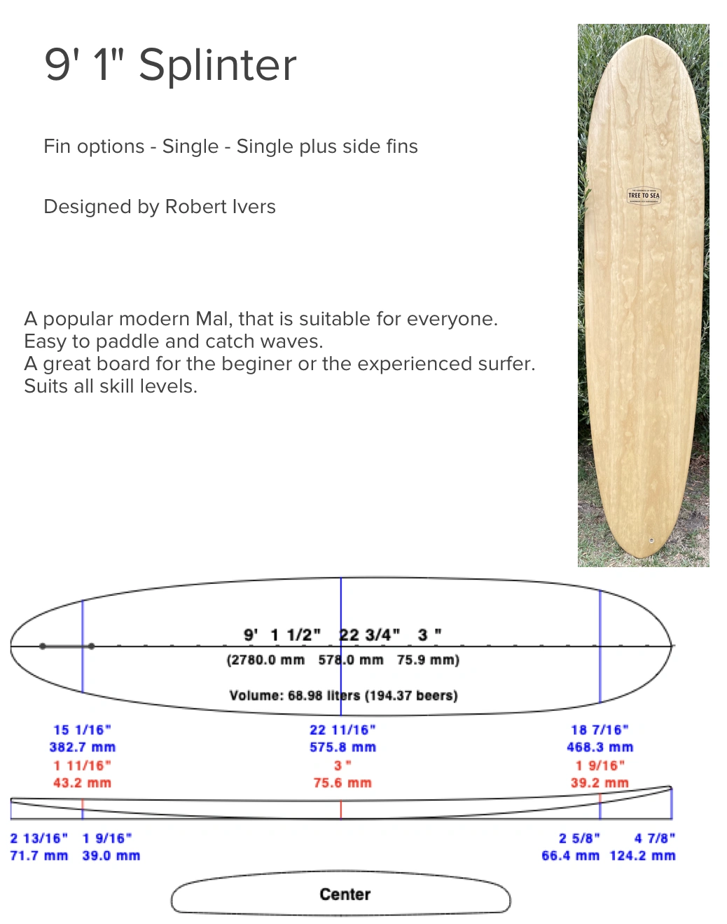 Malibu Model