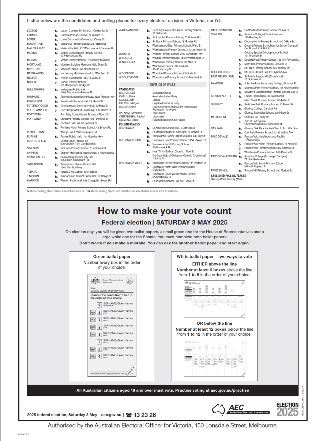 Candidate and polling place ad p12.png