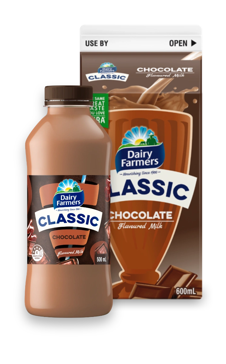 Dairy Farmers 03.png
