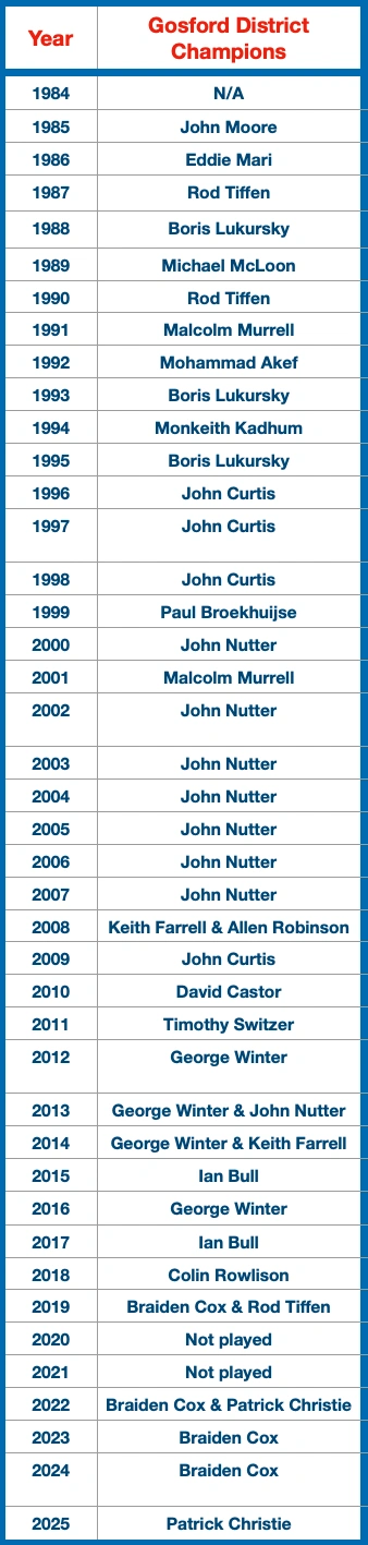 Screenshot 2026-03-19 at 3.38.21 pm.png