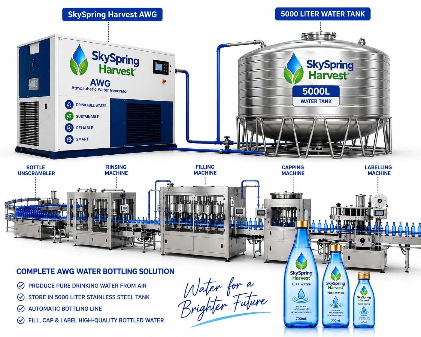 WATER FACTORY-5000L  Image Jun 4, 2026, 02_39_01 PM.png