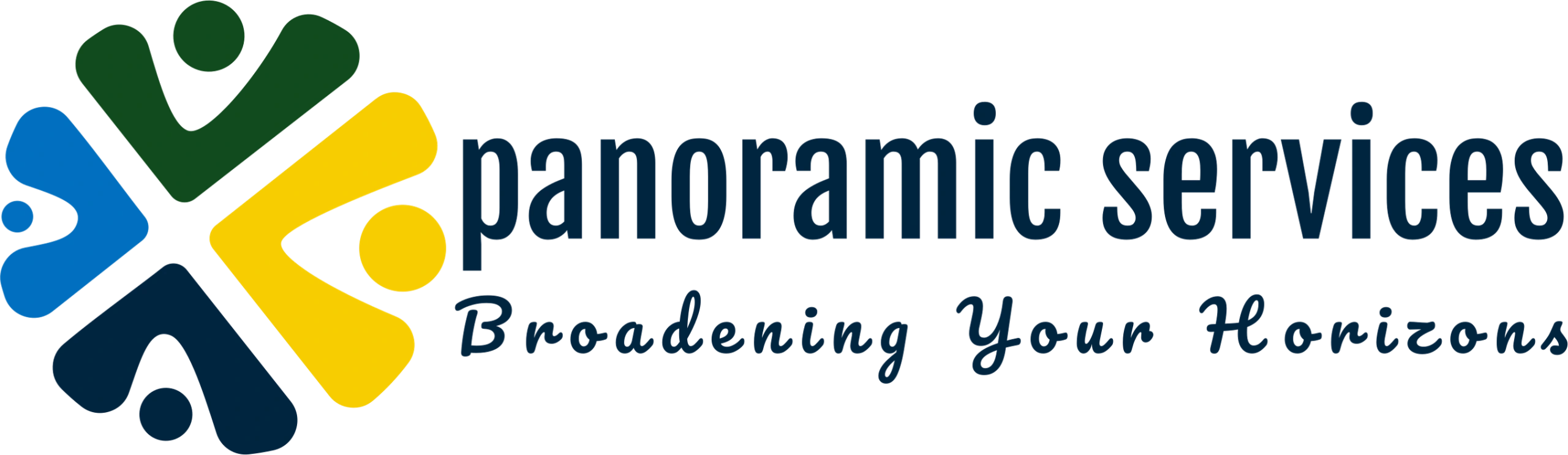 Panoramic Services