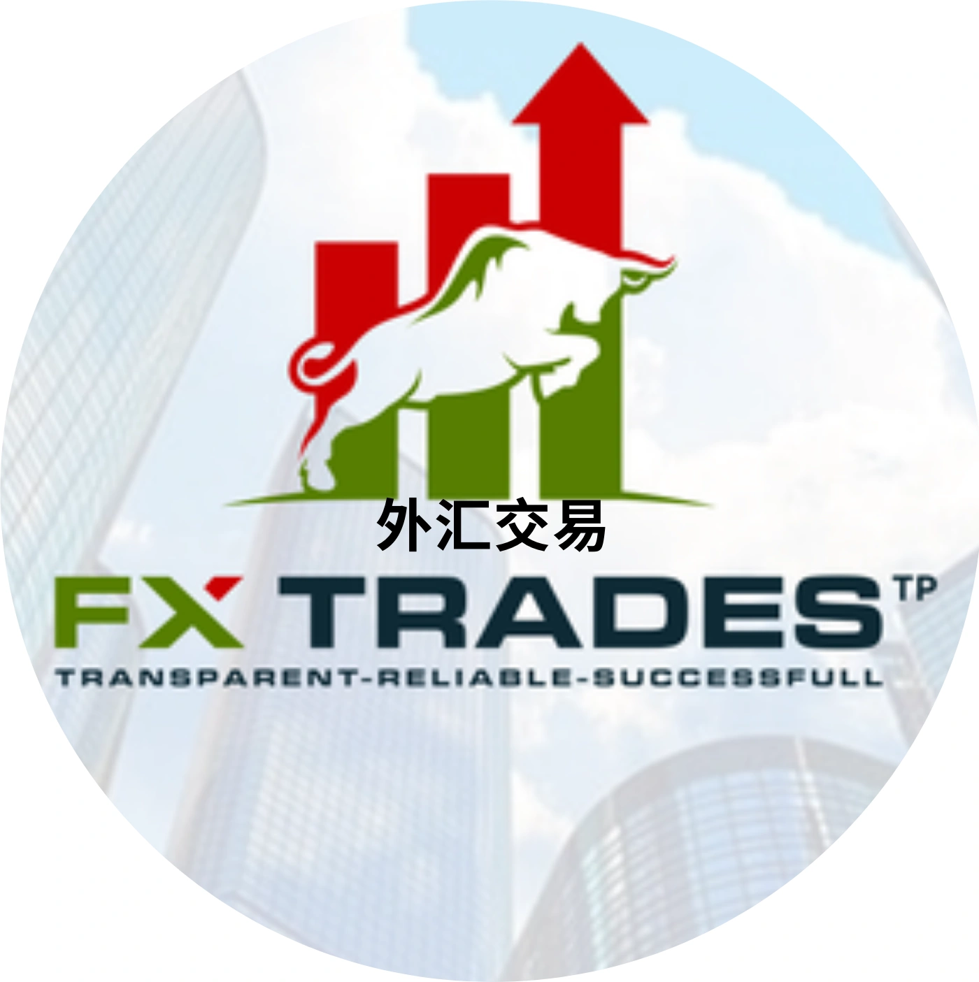 FXTrades