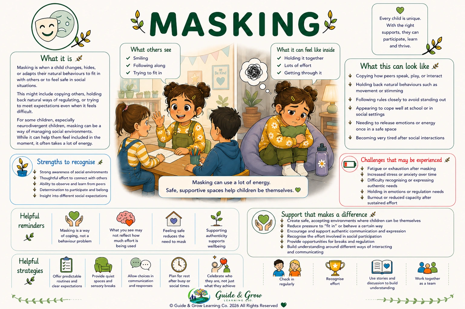 Masking Fact Sheet.png