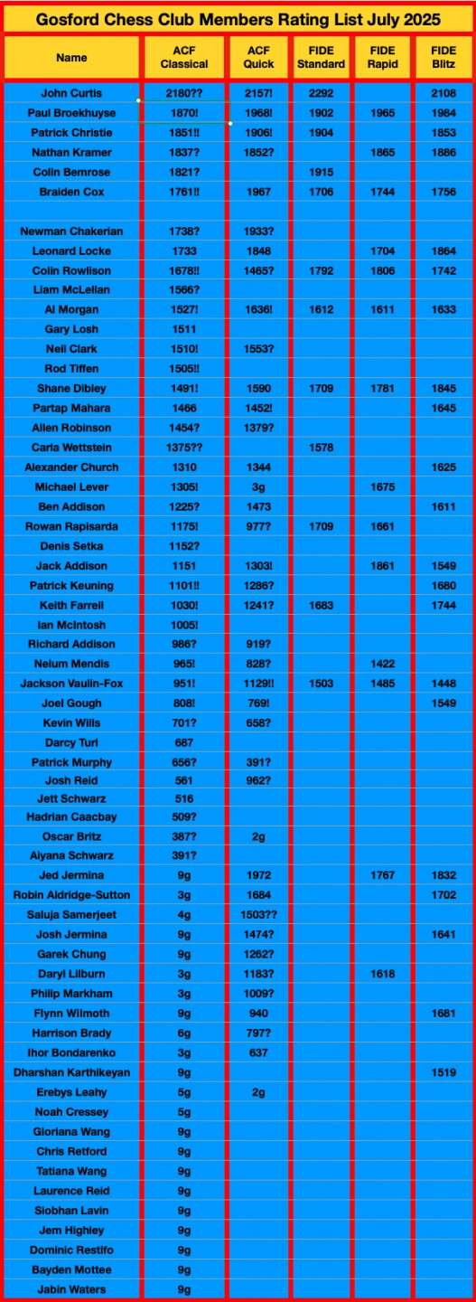 Screenshot 2026-03-06 at 9.19.59 pm.png