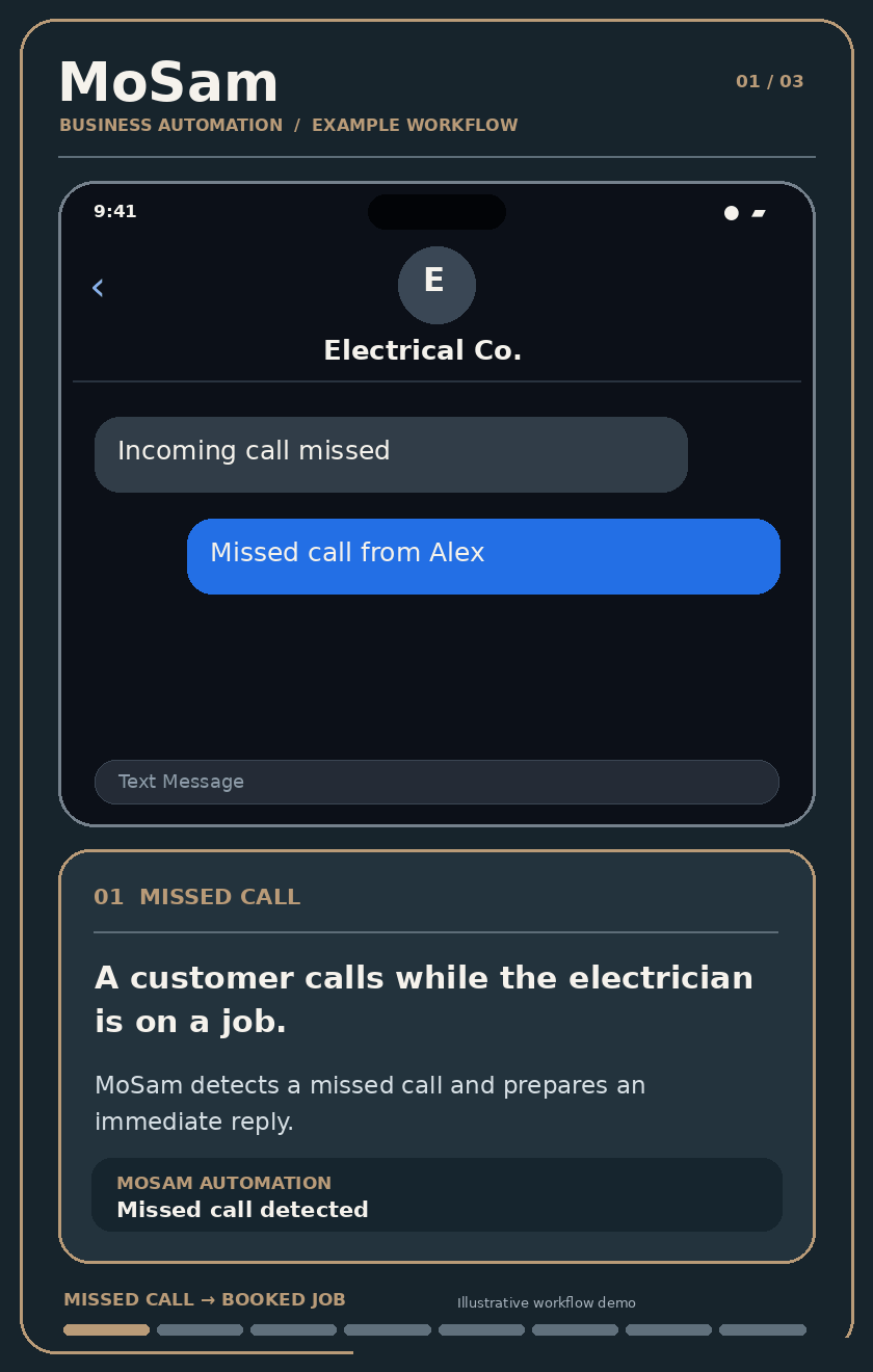 MoSam_FINAL_01_Mobile.gif