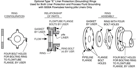 magnetic-flowmeter-grounding-electrode_04.png