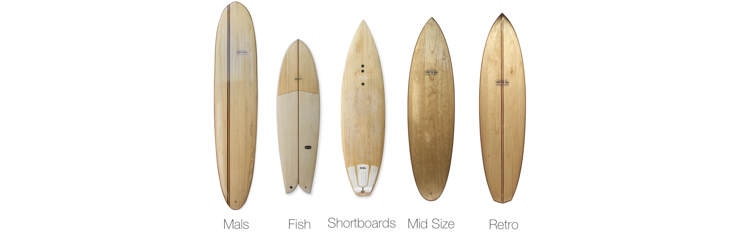 Board Choices