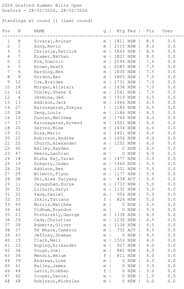 Screenshot 2026-02-28 at 9.45.09 pm.png