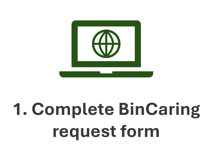 Step1_RequestService_v2.png