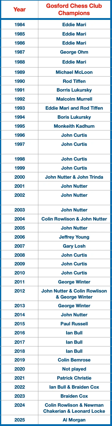 Screenshot 2026-03-19 at 4.14.28 pm.png