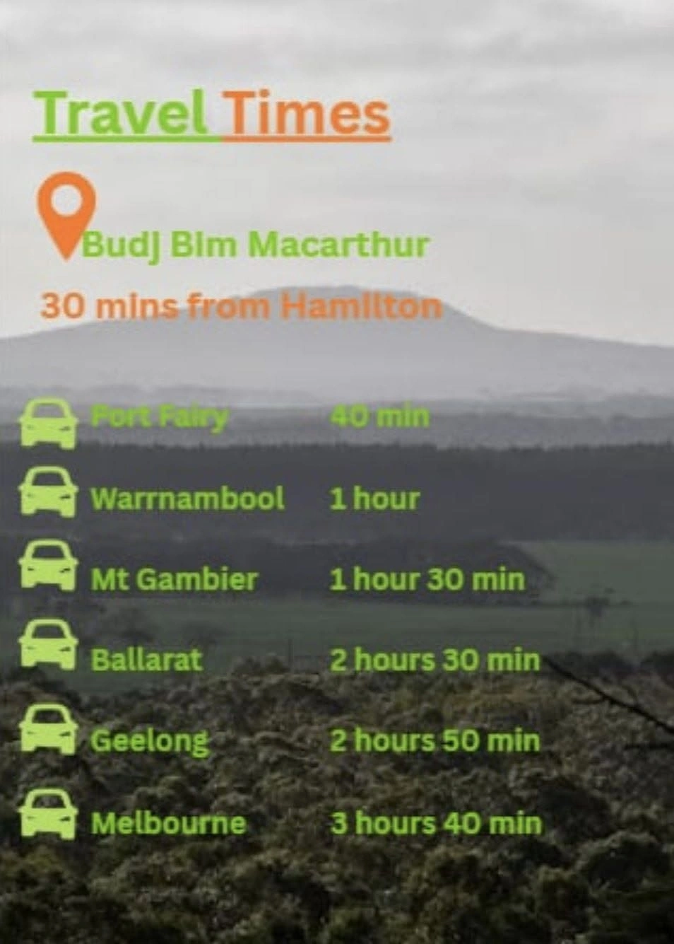 travel times.jpg