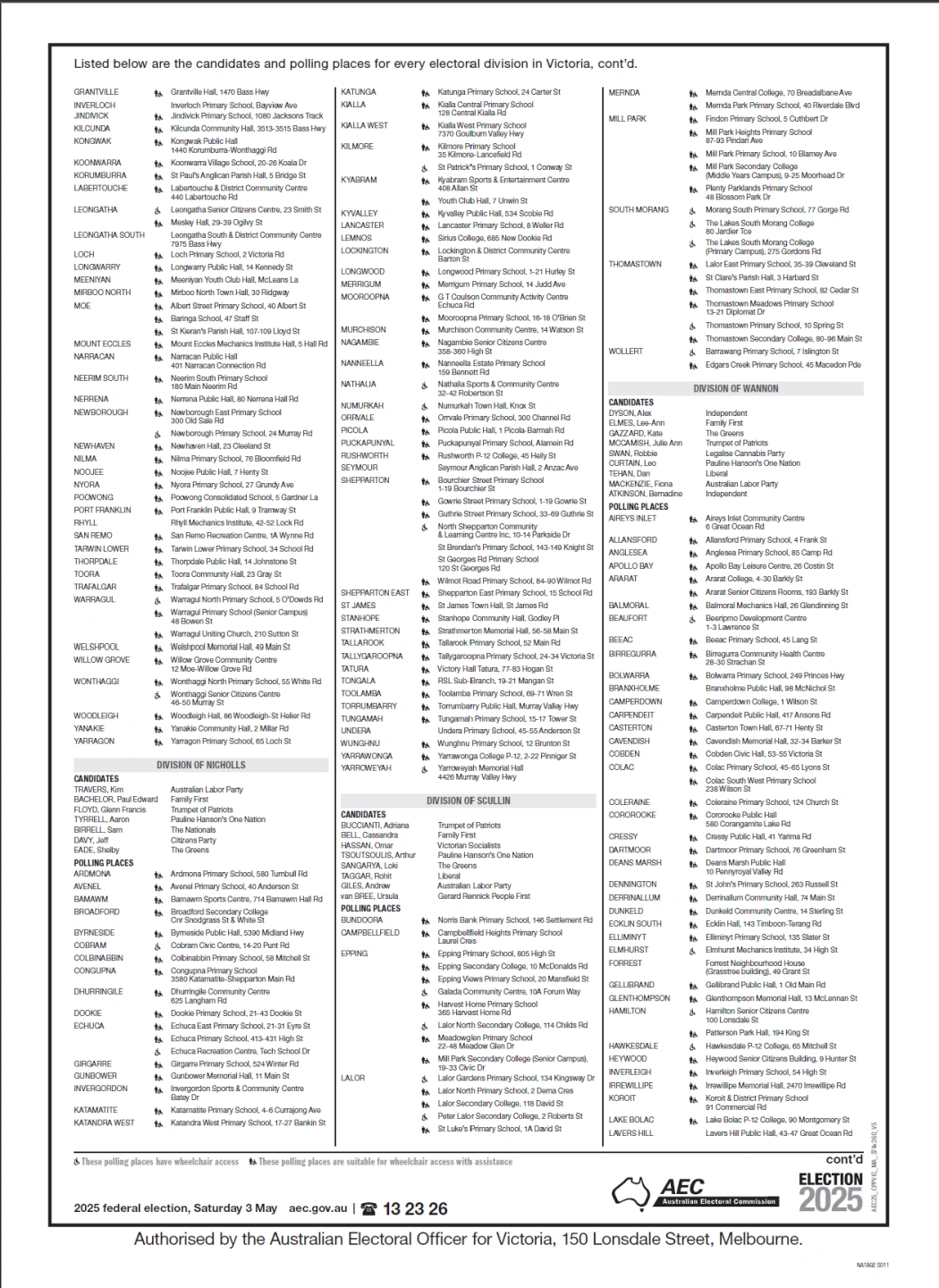 Candidate and polling place ad p11.png