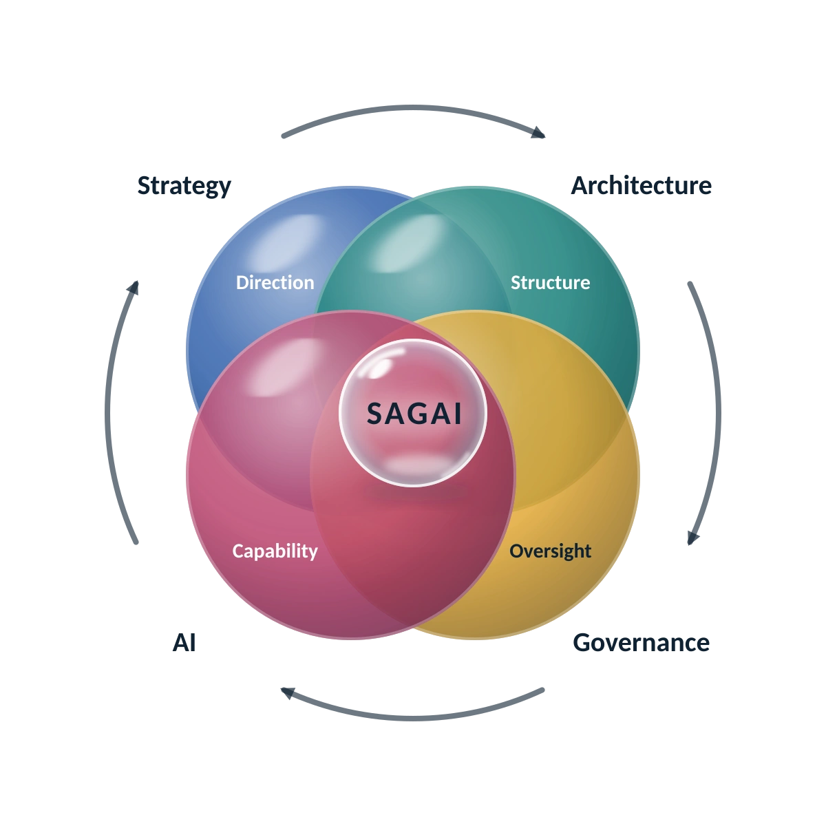 sagai-hero-rings.png
