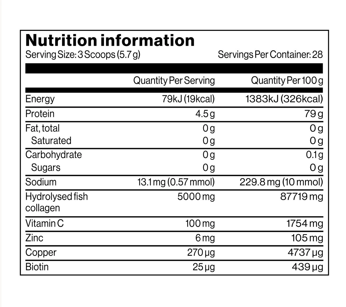 EverGlow Nutrient Table.jpg
