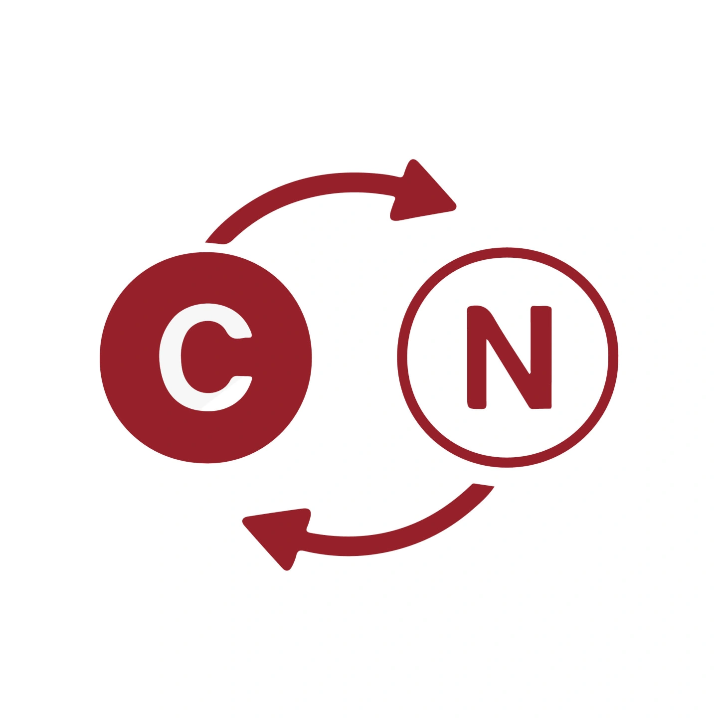 Carbon and nitrogen cycle integration.jpg