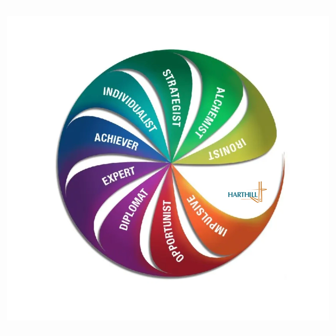 VIPSites Media