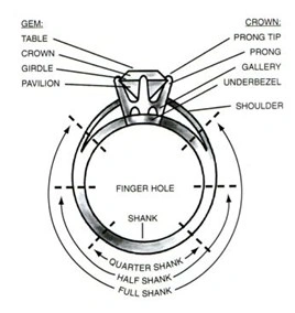 Ring Parts.jpg