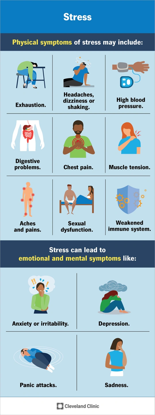 11874-stress.jpg
