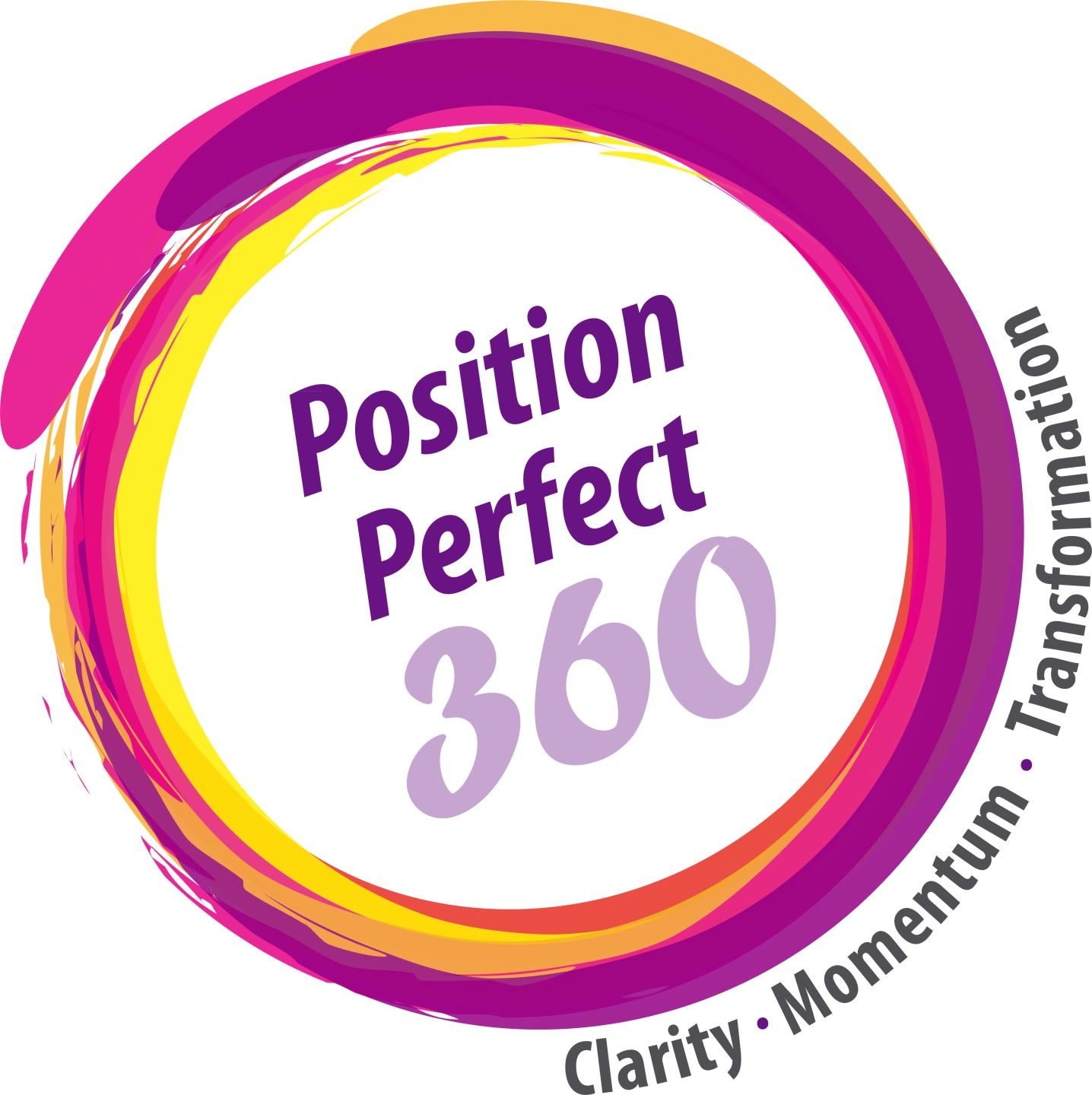 Position Perfect 360 | PP360