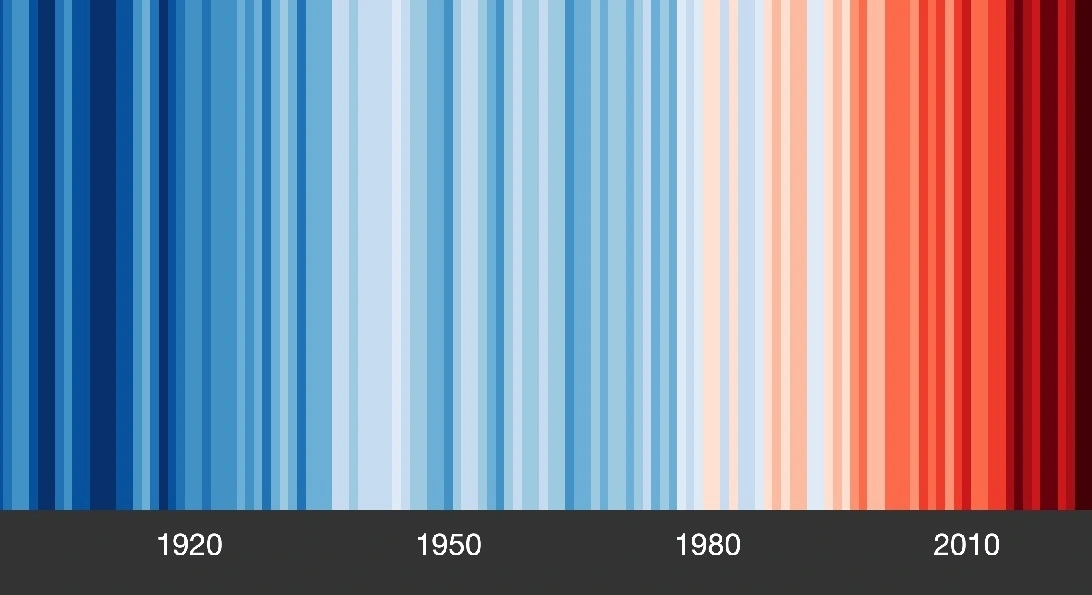 GLOBE---1850-2024-MO-withlabels cropped.jpg