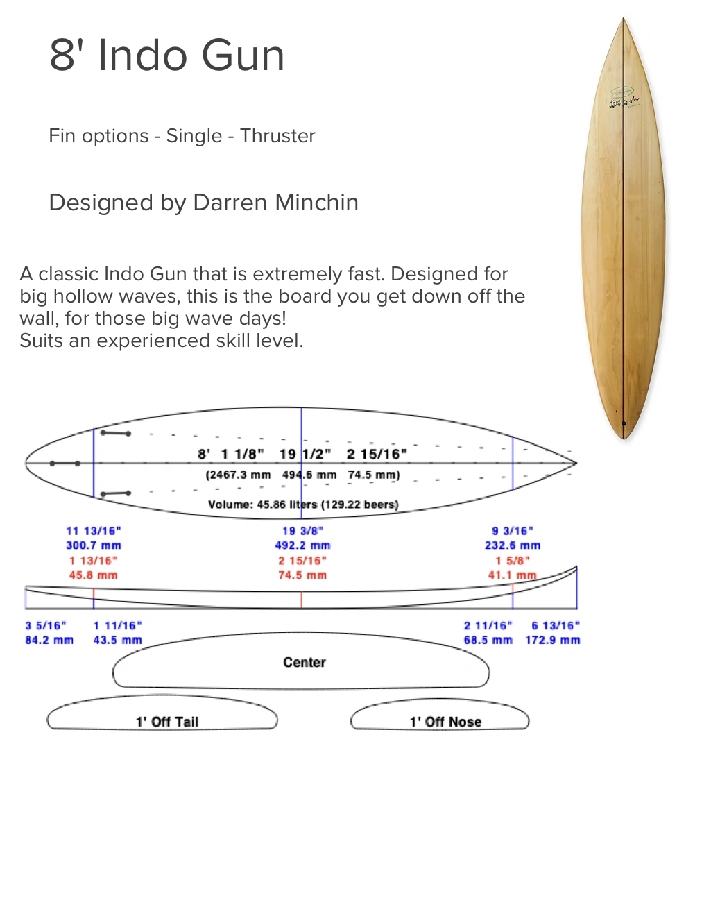 Mid Length