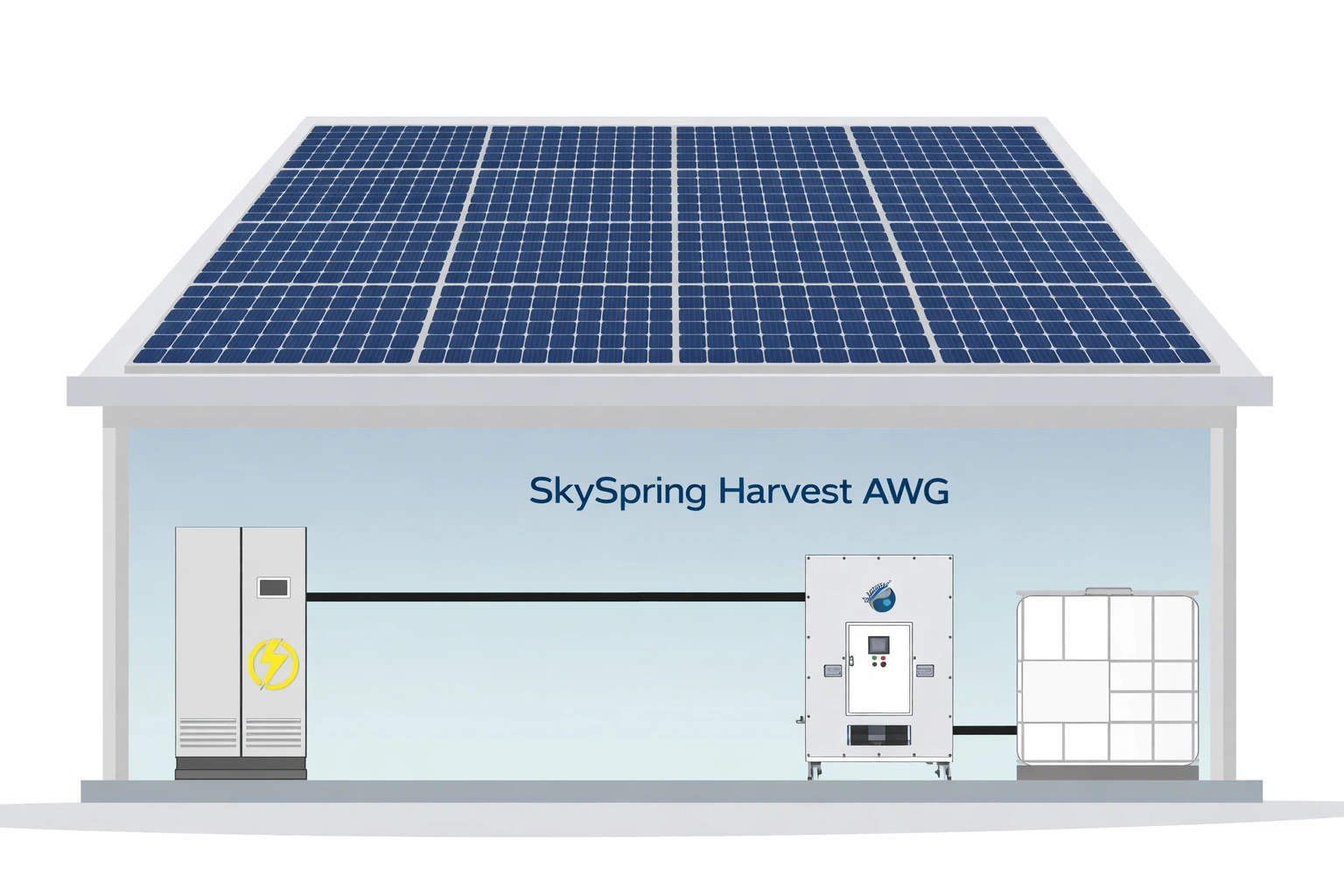 SKY SPRING HARVEST--AWG  SOLAR--SHED Image Mar 23, 2026, 06_48_29 PM.png