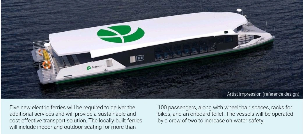 The "Swan-Class" Electric Ferry Initiative