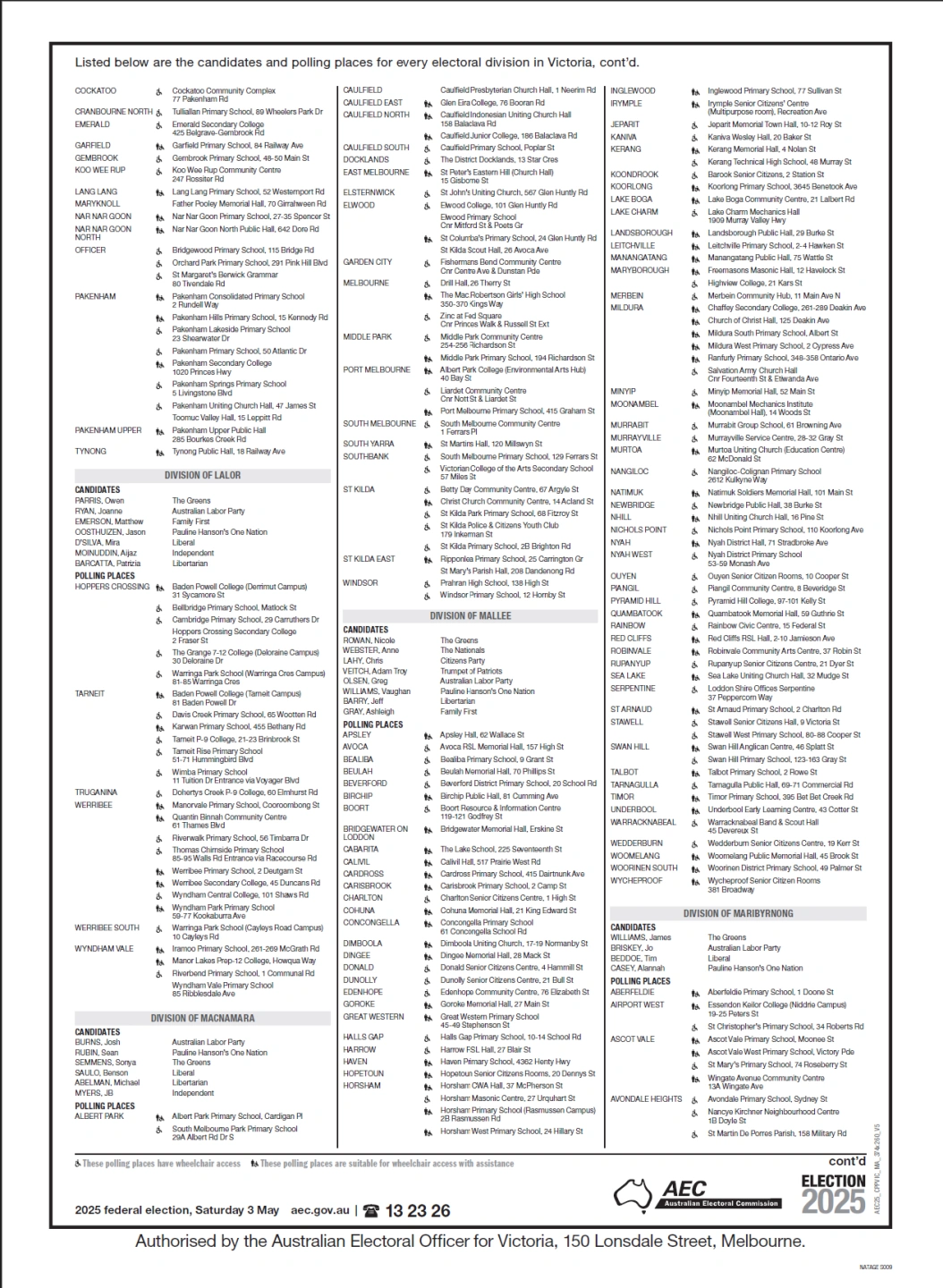 Candidate and polling place ad p9.png