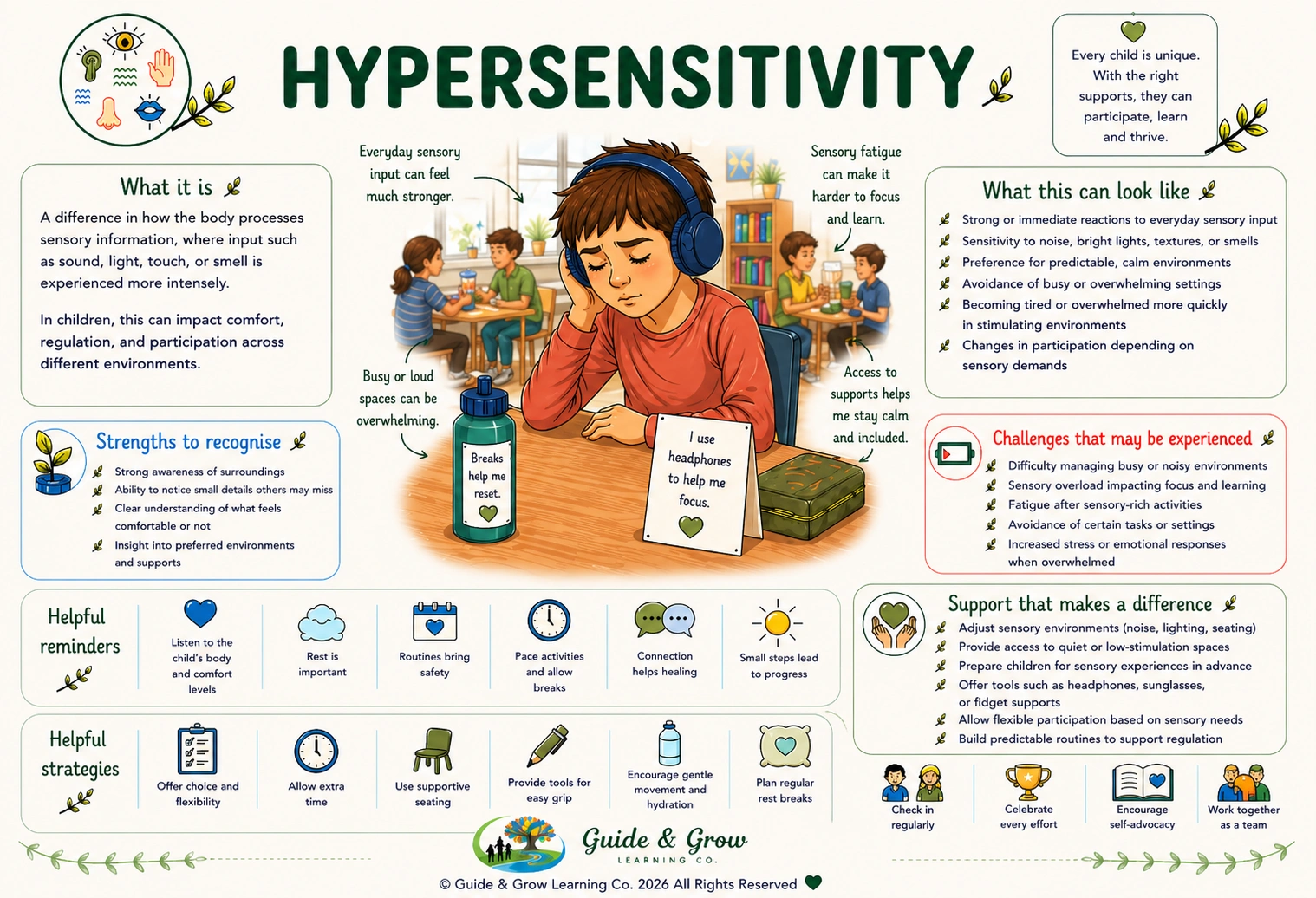 Hyperactivity Fact Sheet Boy.png