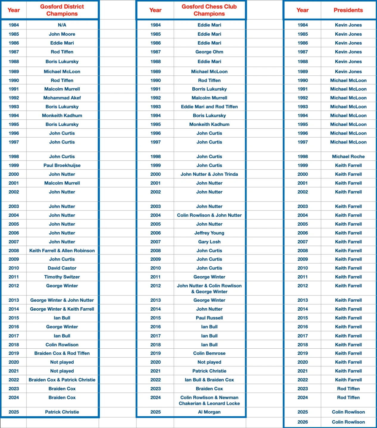 Screenshot 2026-03-19 at 4.17.41 pm.png