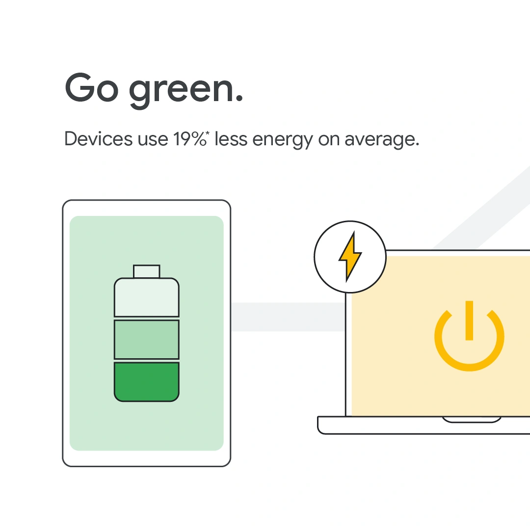 ChromeOS Flex Carousel 2.png