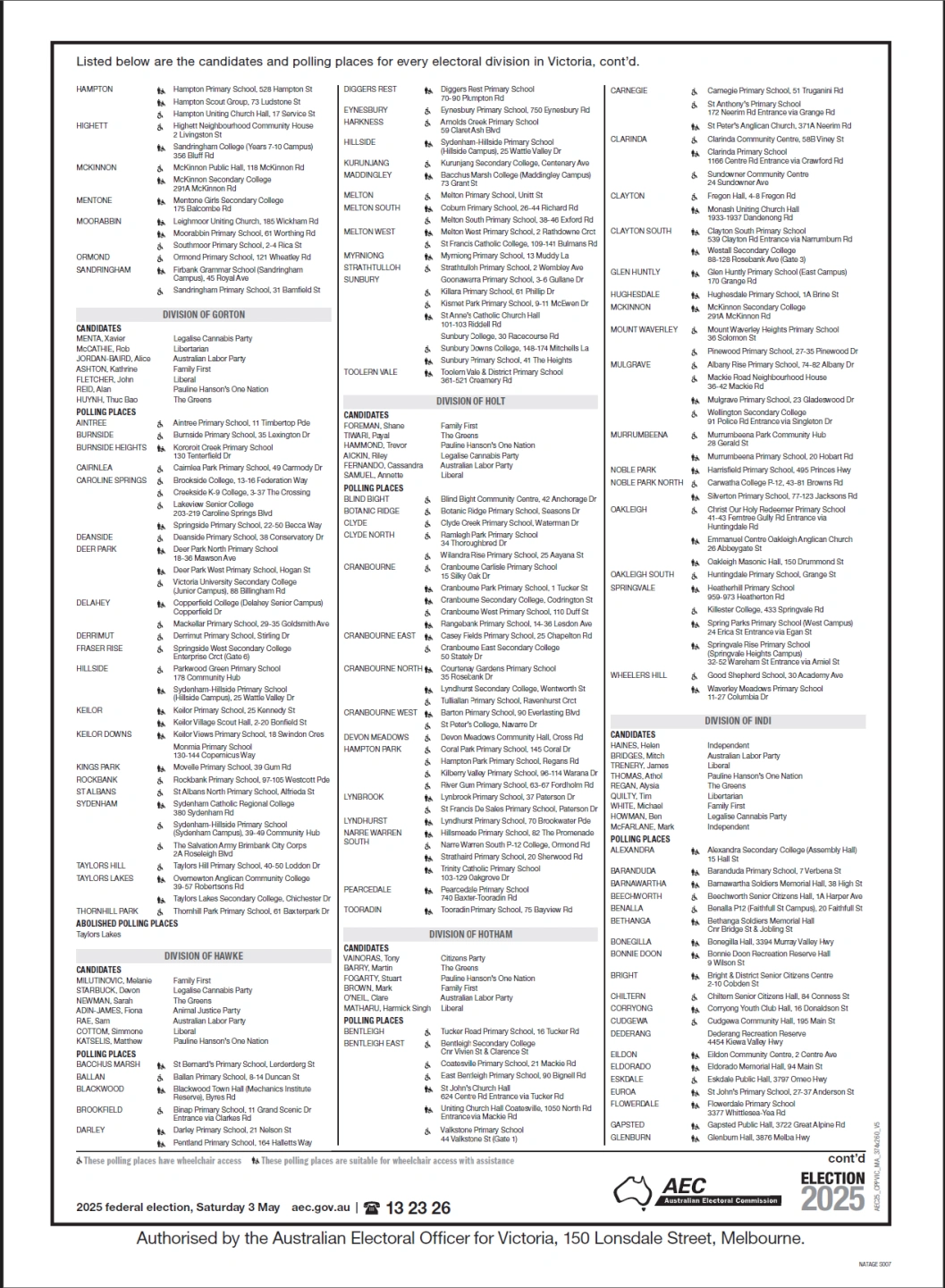 Candidate and polling place ad p7.png