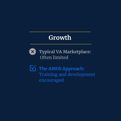 Growth.png