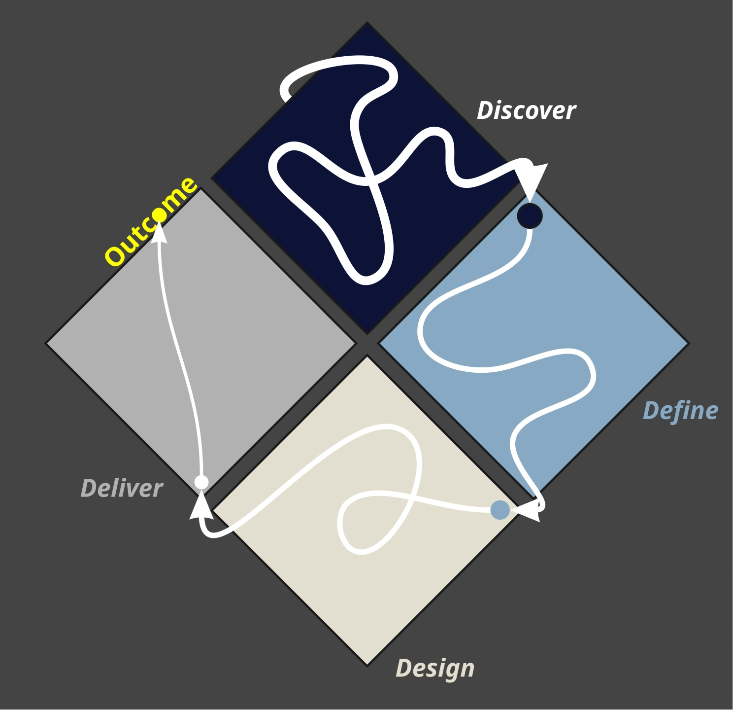 CHESED_Framework.jpg