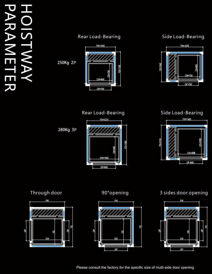 Europe Lift Screw Type 2.png