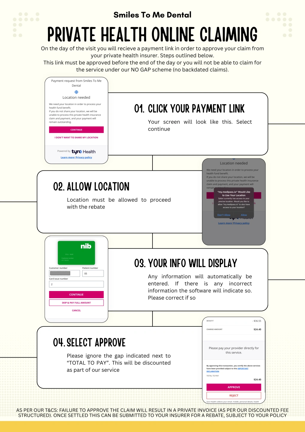 Beige and Yellow Illustrative 4 Steps Project Process Poster.png