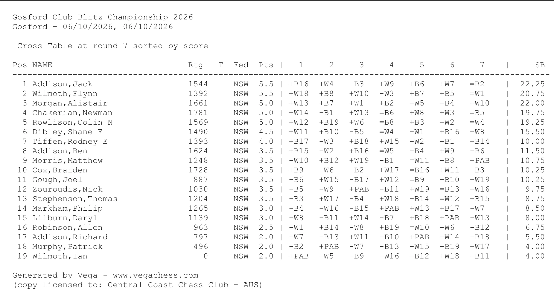 Screenshot 2026-10-08 at 10.11.53 am.png